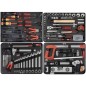 Coffret d'outils pour la maintenace 131 pièces KSTOOLS Coffret d'outils pour la maintenace 131 pièces KSTOOLS